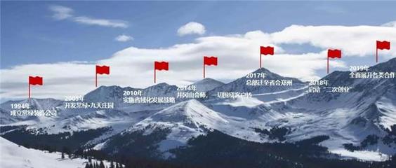 再升級(jí)!常綠集團(tuán)與深圳市彩生活集團(tuán)正式簽約,共同打造互聯(lián)網(wǎng)+新社區(qū)