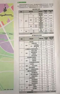 【關注】梅州城區(qū)新增的&ldquo;高鐵片區(qū)&rdquo;和&ldquo;華僑城片區(qū)&rdquo;如何規(guī)劃?來了解下